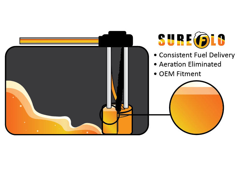 1991-1998 Cummins 5.9L SureFlo Performance Sending Unit (FPE-SF-CUMM-9198) - Fleece Performance