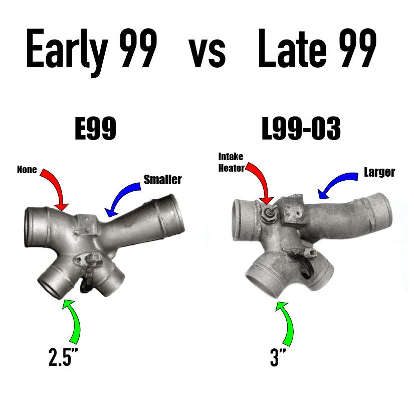 1999.5-2003 Powerstroke 7.3L KC38r Tiger Turbo Stage 2 Dual Ball Bearing Turbocharger (300242) - KC Turbos