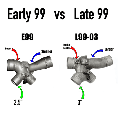 1999.5-2003 Powerstroke 7.3L KC38r Tiger Turbo Stage 2 Dual Ball Bearing Turbocharger (300242) - KC Turbos