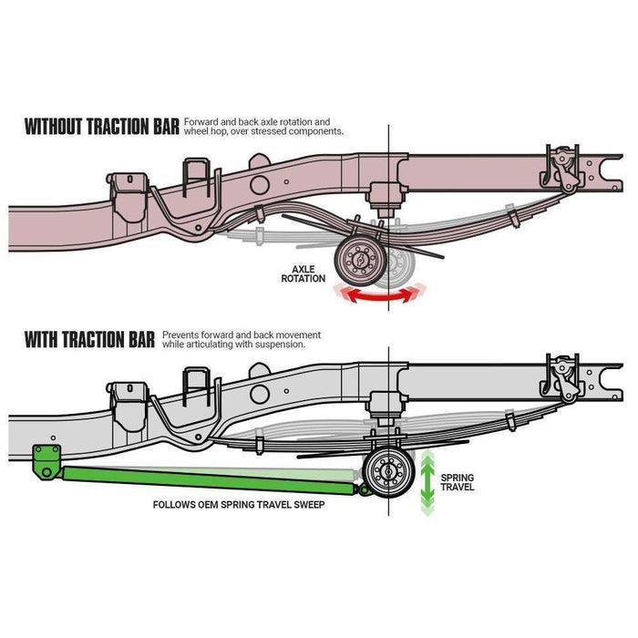 2003-2018 Cummins 5.9L/6.7L Traction Bars Kit (1032130) - BD Diesel