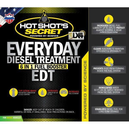 Hot Shot's Secret Everyday Diesel Treatment - Hot Shot's Secret