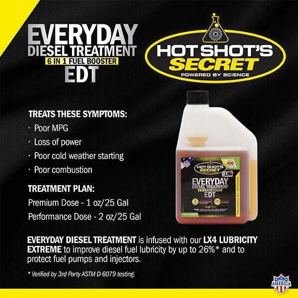 Hot Shot's Secret Everyday Diesel Treatment - Hot Shot's Secret