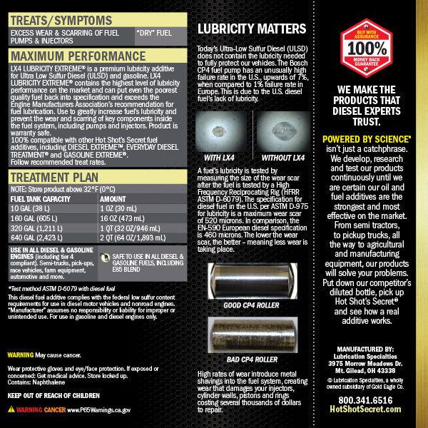 Hot Shot's Secret LX4 Lubricity Extreme - Hot Shot's Secret